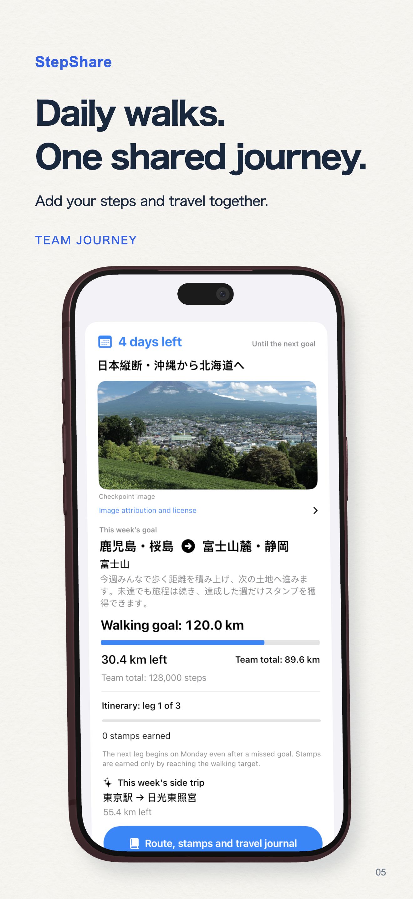 StepShare feature 4