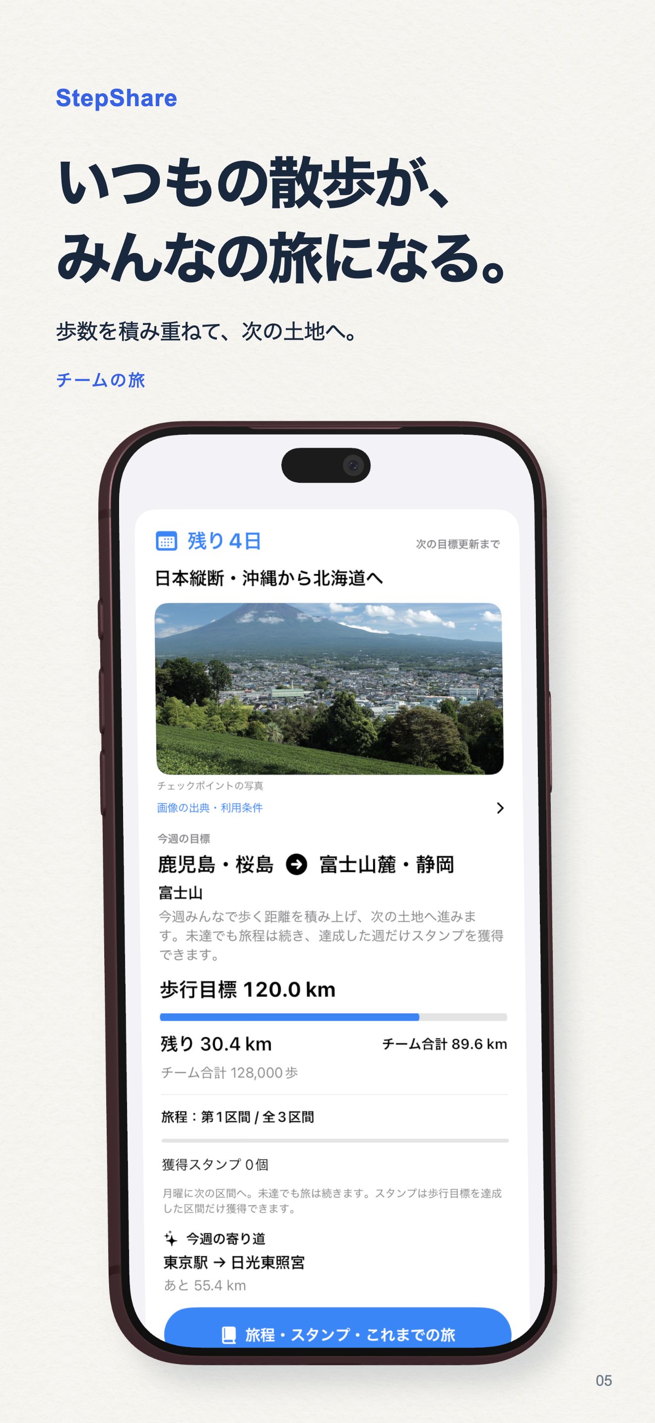 チームの歩数で旅を進めるの実際のiPhone画面